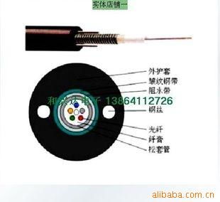 通信產(chǎn)品與通訊產(chǎn)品的辨析及發(fā)展趨勢(shì)